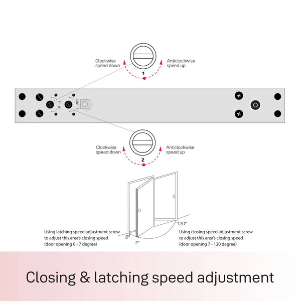 YALE Concealed Door Closers DCR-6003 H