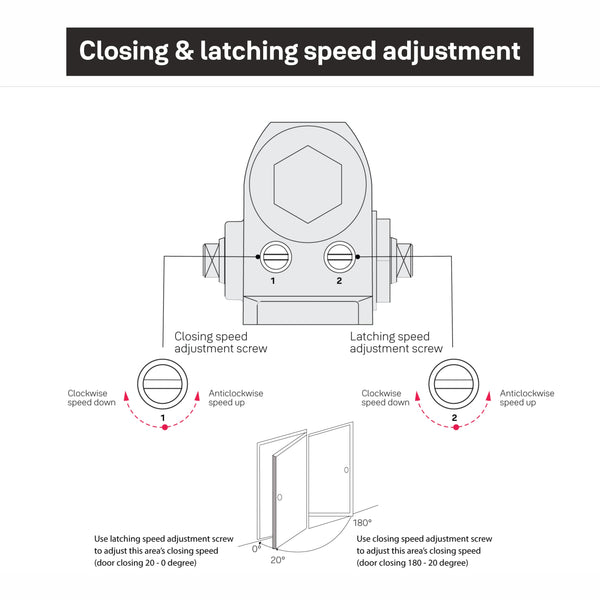 Yale Surface Mounted DCR 502 Door Closer 45kg