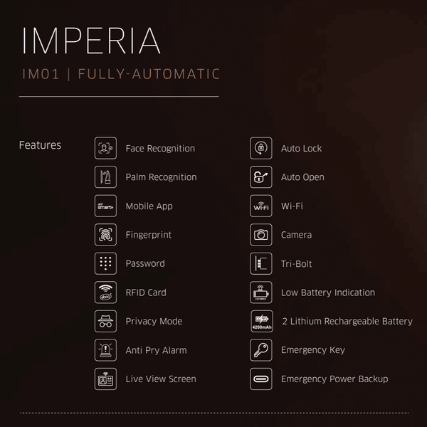 Ebco IMPERIA I IM01 | IM02 Digital Door Lock