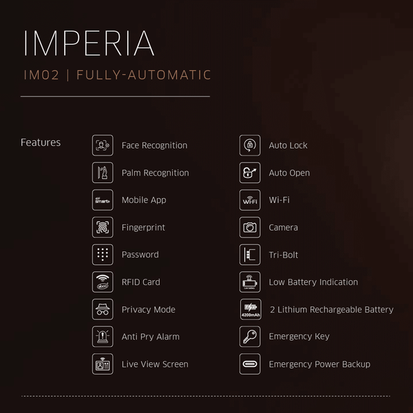 Ebco IMPERIA I IM01 | IM02 Digital Door Lock