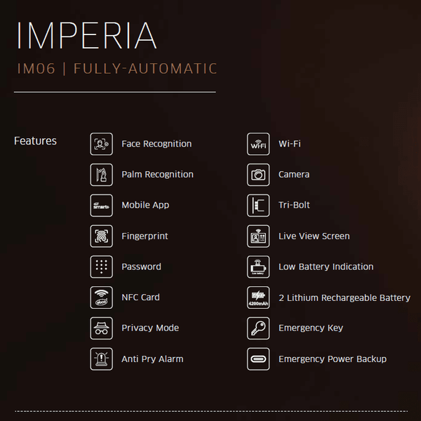 Ebco IMPERIA I IM05 | IM06 Digital Door Lock