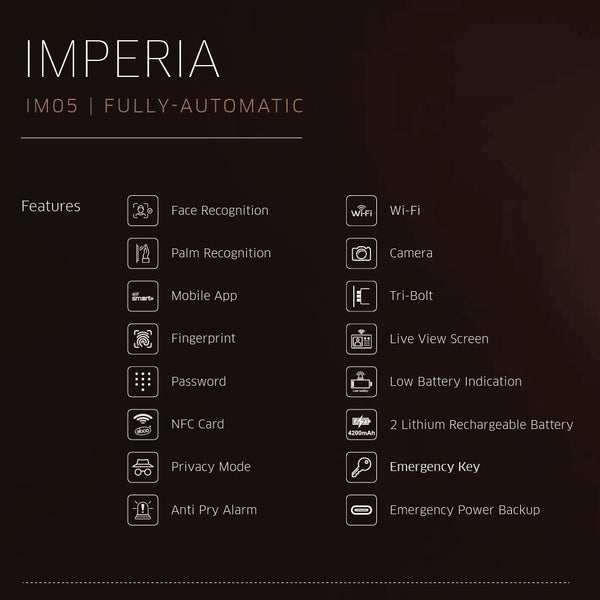 Ebco IMPERIA I IM05 | IM06 Digital Door Lock